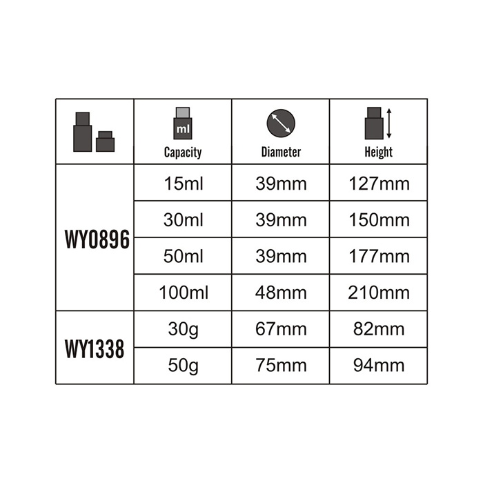 100ml Lotion Acrylic Bottle Solid Black Color Lotion Container Empty Black Stylish Plastic Lotion Cosmetic Jars And Bottles