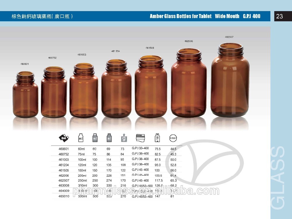 120ml Amber Glass Bottle with Wide Mouth G.P.I 400