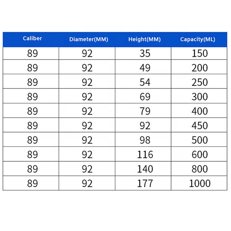 150ml 200ml 300ml 500ml 600ml 800ml 1000ml Wholesale large capacity food grade pet plastic storage jar cosmetic jars