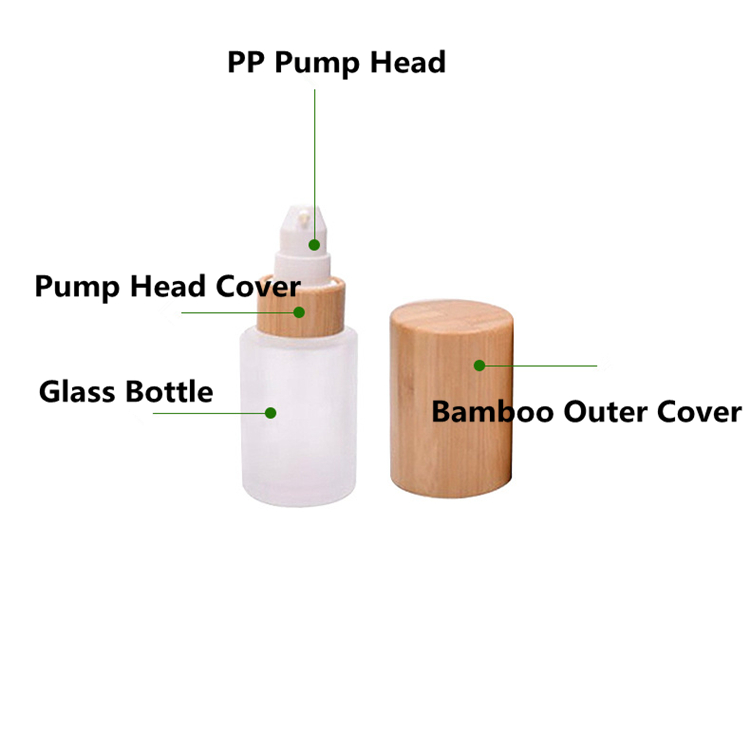 2020 Hot Sell Cylinder Shape Frosted Glass Bamboo Lotion Pump Emulsion Bottle Portable Travel Spray Bottle