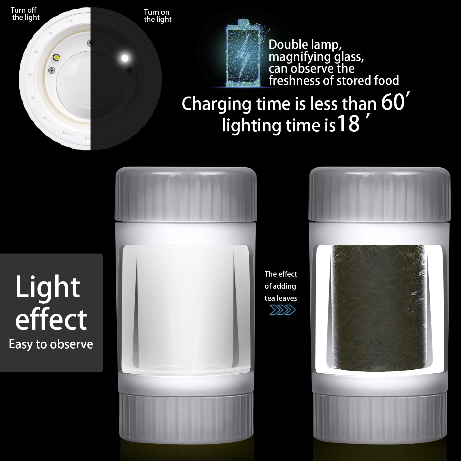 2021 Air Tight Custom LED Storage Jar plastic Appearance Container with Magnifier tube shaped ABS plastic Herb Glass jar liner