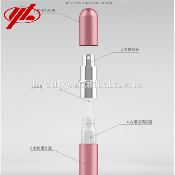 2ml 5ml 10ml 20ml 30ml GMP Certified Clear or Amber Pharmaceutical or Cosmetic Glass Vials