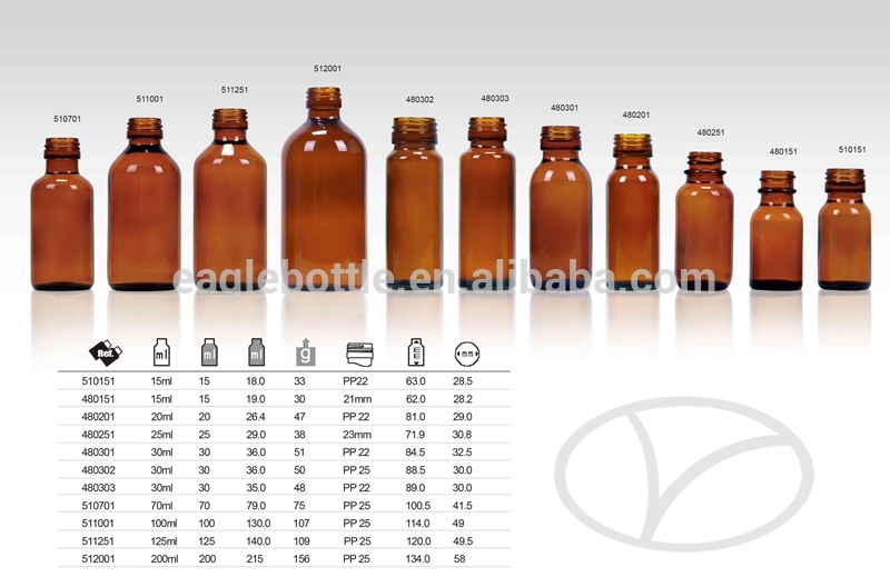30ml 60ml 100ml 125ml 150ml 200ml amber glass pharmaceutical grade bottles,amber syrup medicine glass bottle