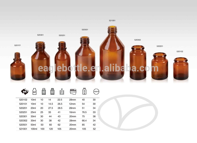 30ml 60ml 100ml 125ml 150ml 200ml amber glass pharmaceutical grade bottles,amber syrup medicine glass bottle