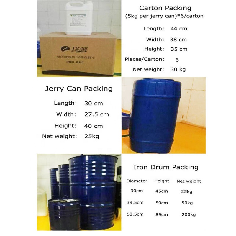 30ml perfume format brand fragrance