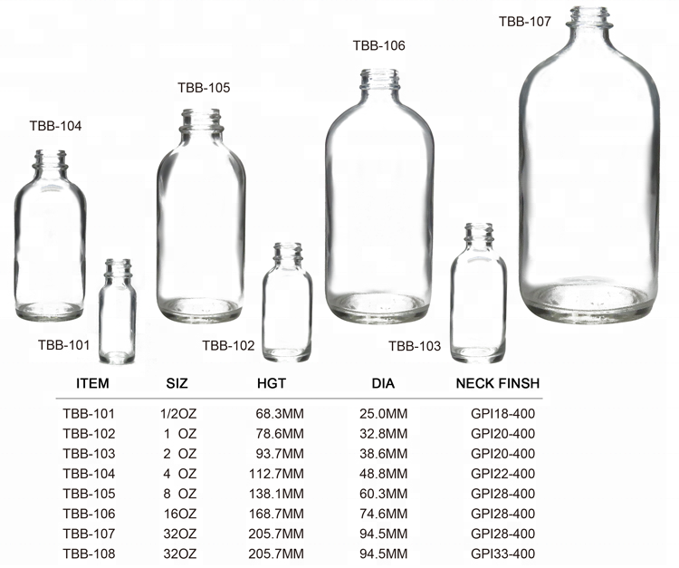 4 oz Clear Boston Round Bottle with Black Glass Dropper for CBD Oil