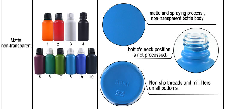 5ml 10ml 15ml 20ml 25ml 30ml 50ml 100ml 120ml 150ml 200ml essential oil amber glass dropper Aromatherapy perfume bottle