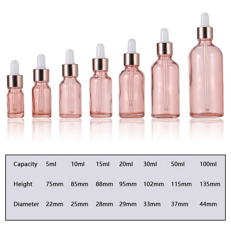5ml,10ml,15ml,20ml,30ml,50ml,100ml glass eye dropper bottle, Rose gold glass essential oil bottle for essential oil or perfume