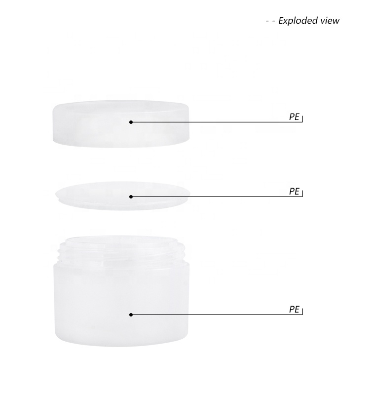 60g 100g 150g 180g 200g 250g White Round Sugarcane Eco Friendly Biodegradable Cosmetic Jars
