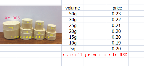 A complete set of environmental protection recyclable cream packaging jars