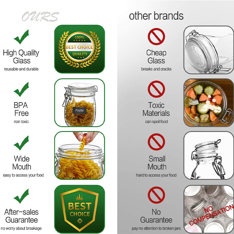 Airtight Round Glass Canister Set with Wide Mouth Leak-Proof Fit for Cereal Food Storage