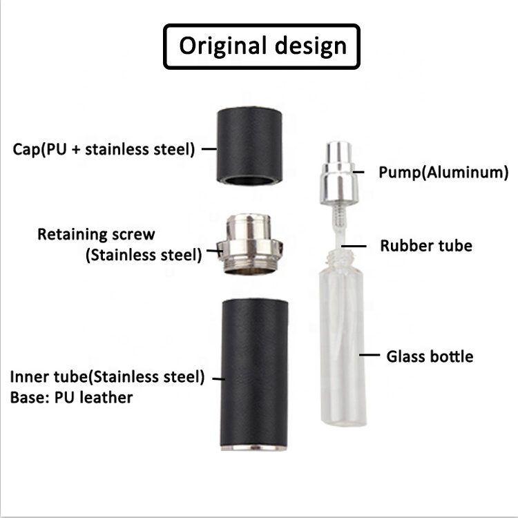 BSCI ISO Factory PU fragrance atomizer bottle travel 10ml 5ml perfume box supplier perfume spray bottle glass perfume bottle