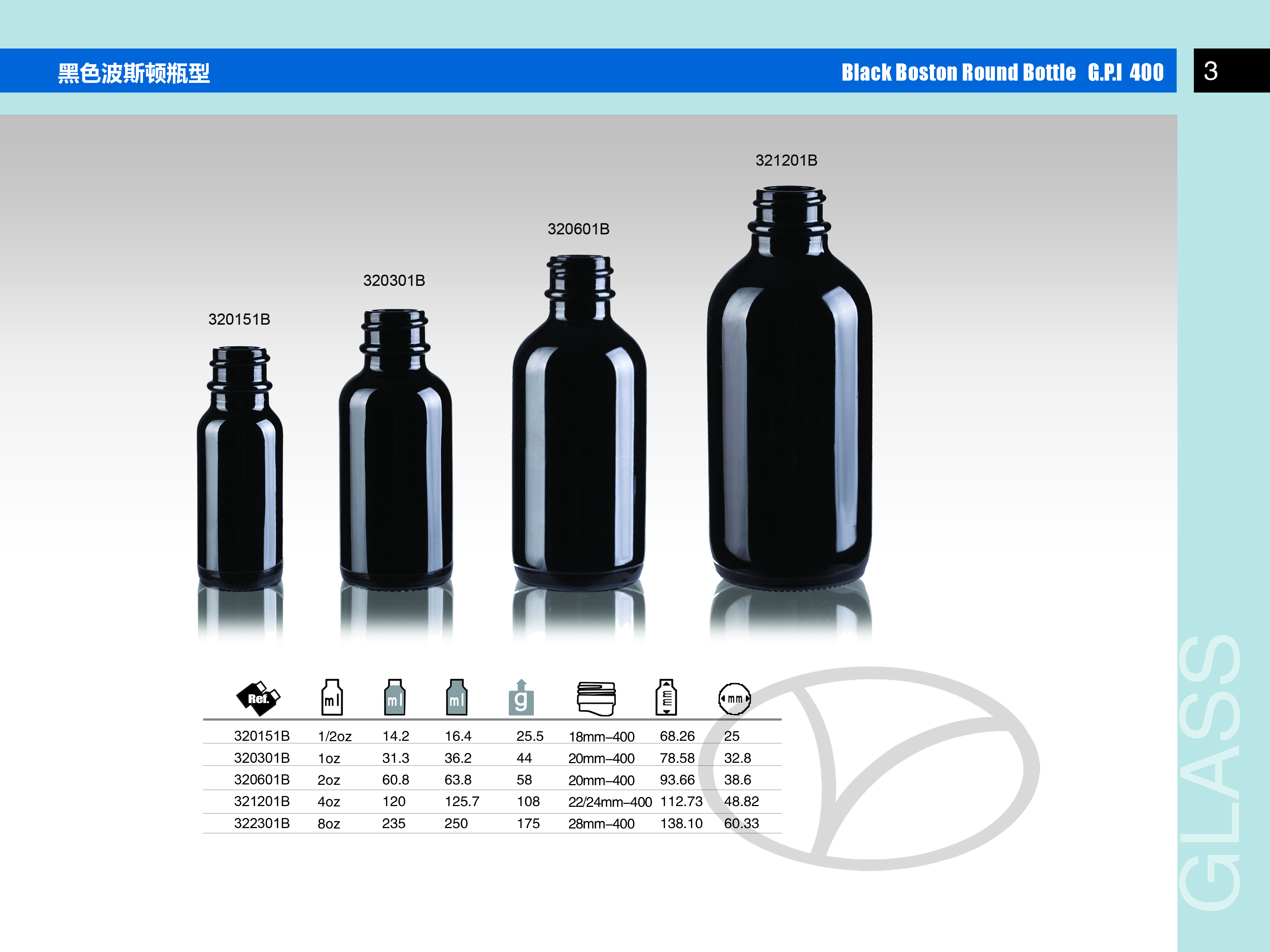 Boston Round 1/2oz--4oz Amber Black Glass Bottles Cold Brew Coffee Kombucha