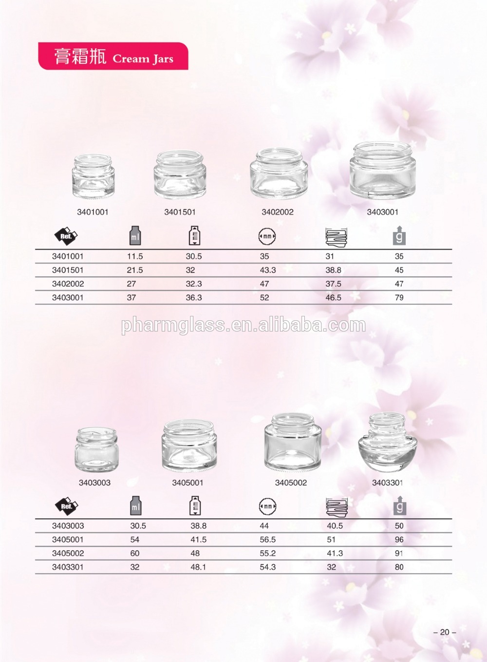 China high quality various glass cosmetic bottles