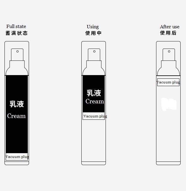 Custom logo 15ml 30ml 50ml frosted white square airless bottle rotating pump head vacuum bottle cosmetic package container