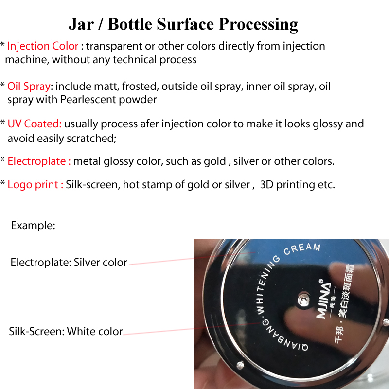 Customizable Acrylic lotion bottle & acrylic cream container jar packaging #( Jar-5/10/15/20g )(Bottle-25/30/80ml)