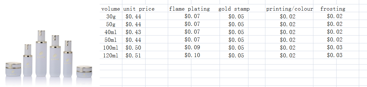 Factory customized glass cosmetice bottle and pump cover skin care package high quality cosmetice container