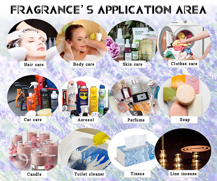 Format brand fragrance white rose perfume 30ml