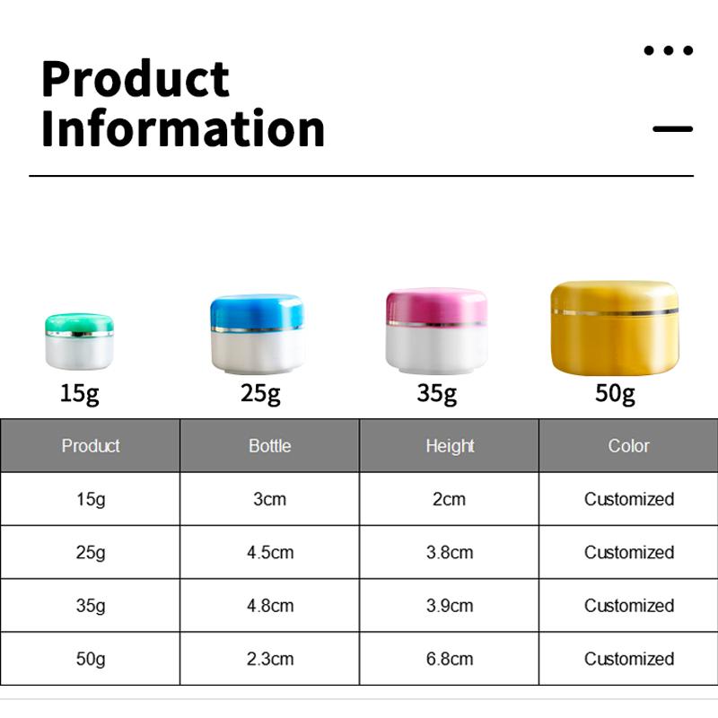 Free sample all size customized 10/15/20/25/30/40/50g plastic cream jar with screw cap