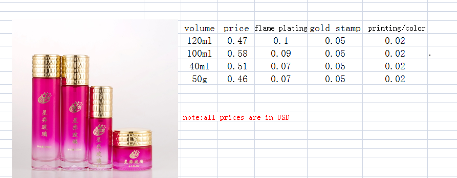 Glass Bottle Rose Red with Golden Lid Glass Products Skin Care Cream Screen Printing Personal Care 50G 40ML 100ML 120ML Cylinder