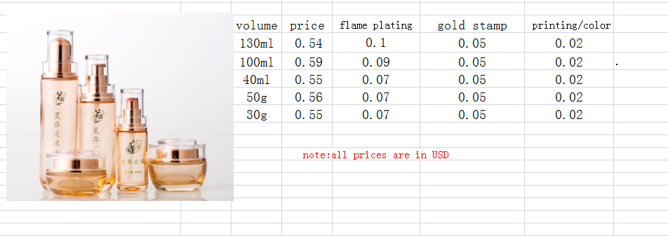 Glass Bottle Transparent Orange New Glass Products Skin Care Cream Screen Printing Personal Care 30g 50l 40ml 100ml 130ml XINGYI