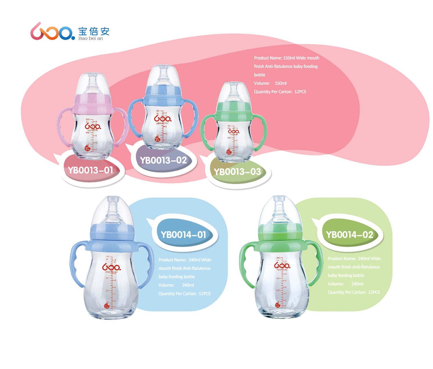 HOT-SEAL Borosilicate Glass Baby Feeding Bottles baby bottle manufacturing