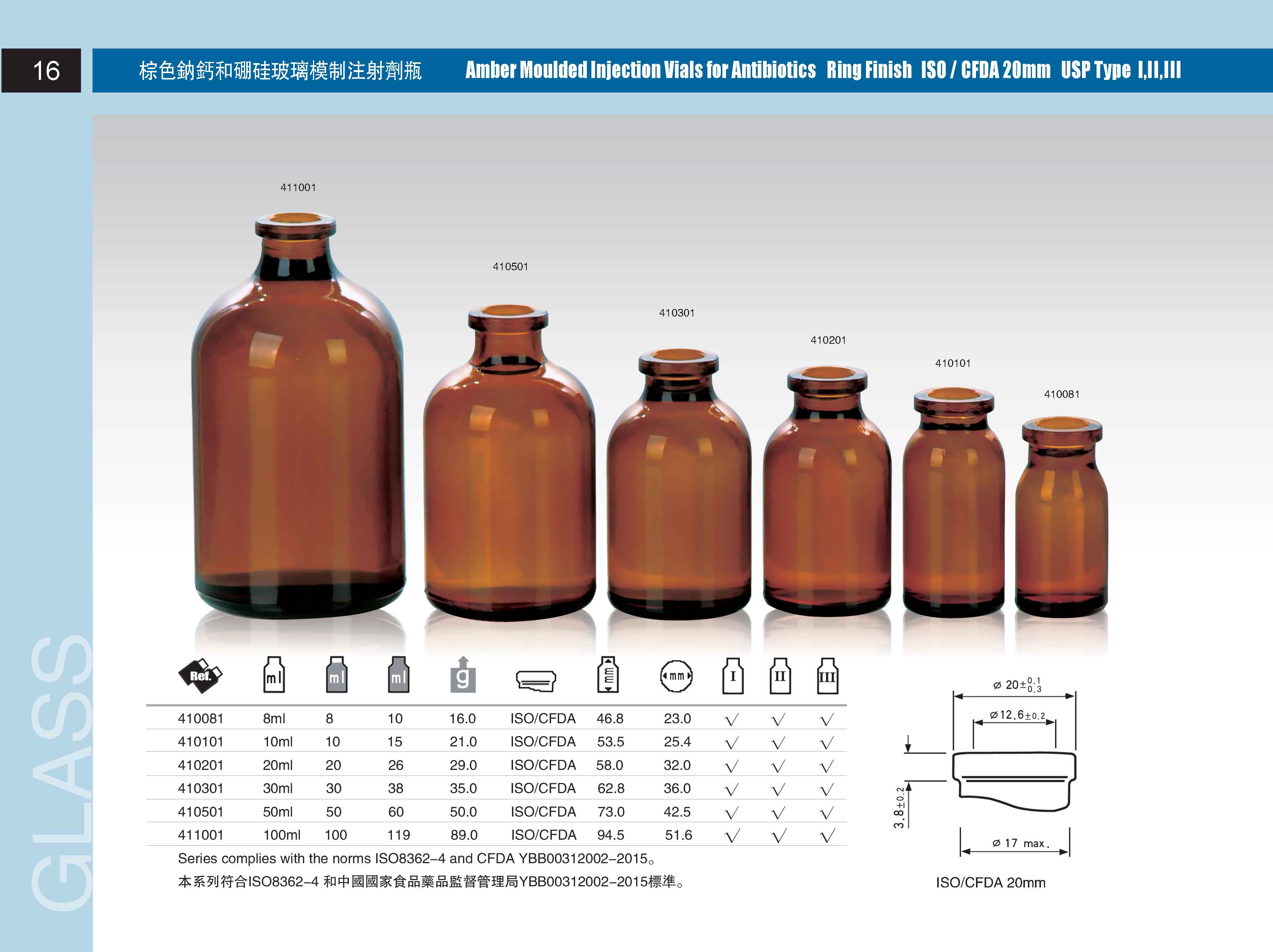 High Quality 10ml Pharmaceutical Glass bottle Amber Injection Vials Ring Finish 20mm