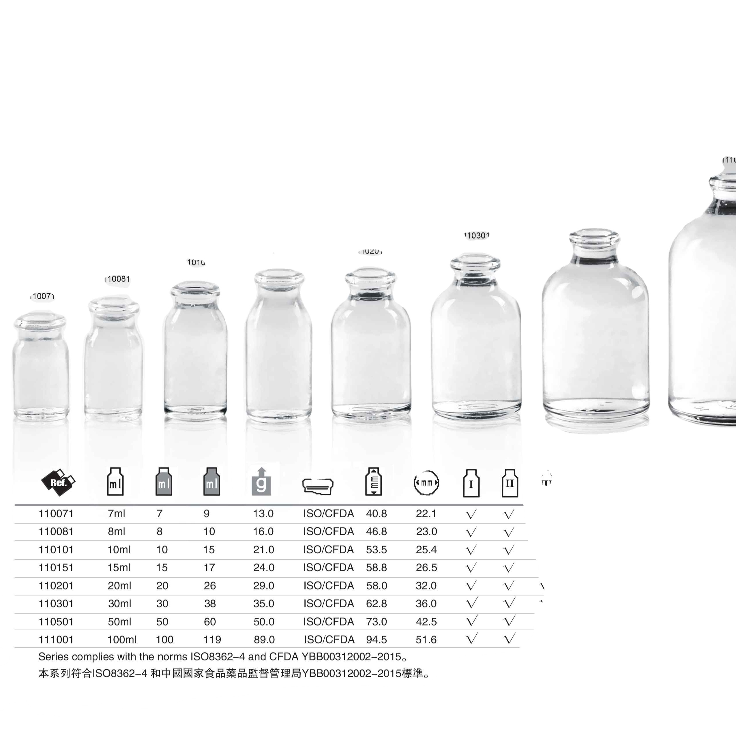 High Quality 10ml Pharmaceutical Glass bottle Amber Injection Vials Ring Finish 20mm