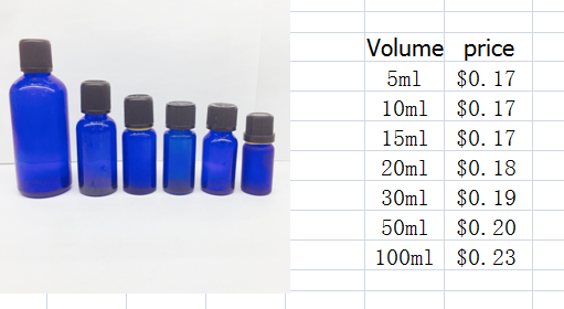 High quality blue essential oil bottle with black cap Complete specifications