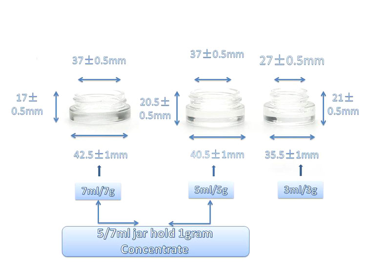 Lip Scrub 7ml 7g Leak Proof Clear Container Jars with Black Lids