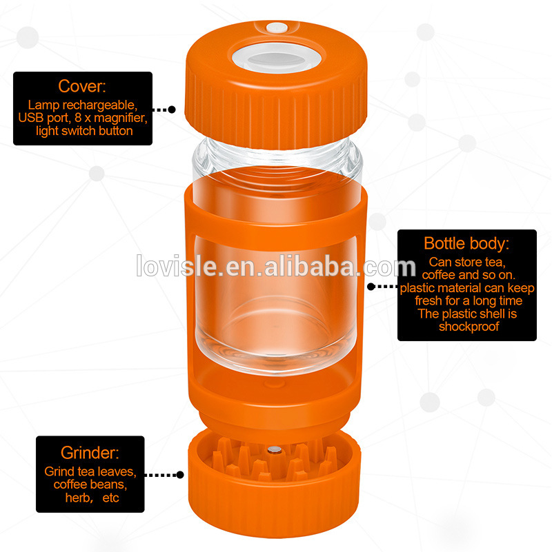Lovisle Tech Rechargeable Electric LED Light Grinder