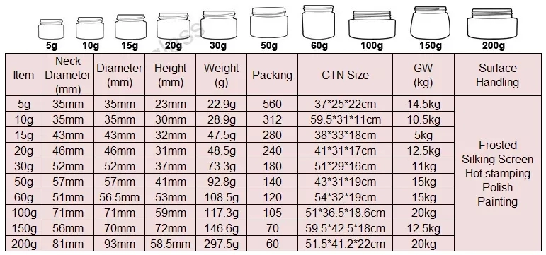 Macale Cream Jar Containers Factory Direct Sale Amber Color 300ml Glass Body Cream Jars with Gold Color Lids