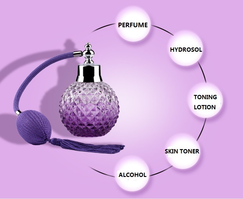 Mescente round pink 30ml glass perfume oil spray bottle