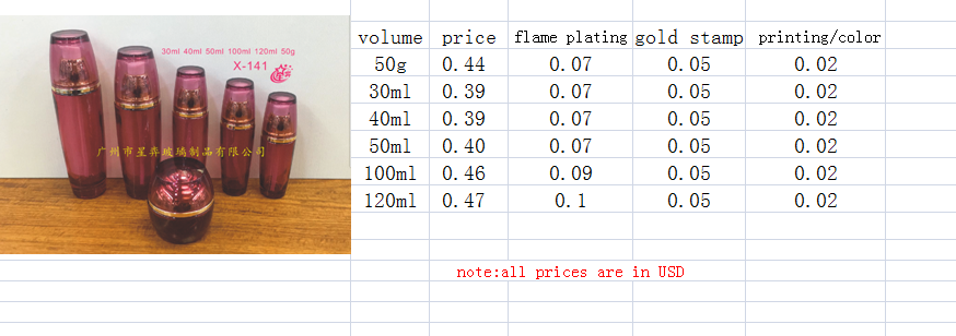 Novelty design pink violet color glass bottle with gplden pump