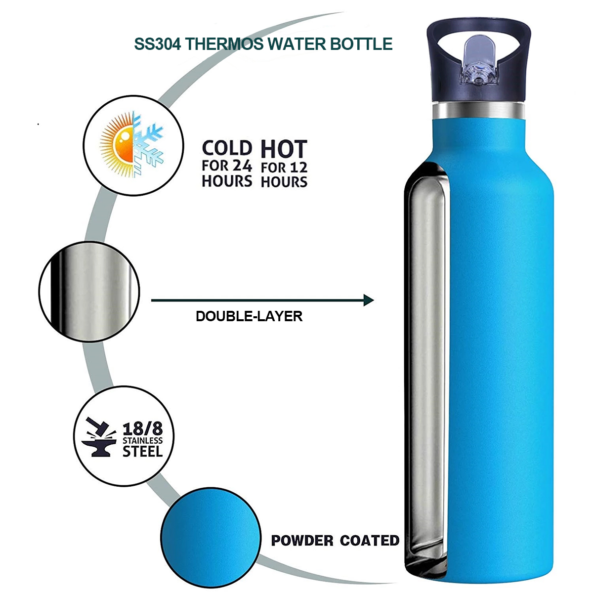 Outdoor Camping Cycling Sublimation Water Bottle Aluminum Sport Bottle With Lid