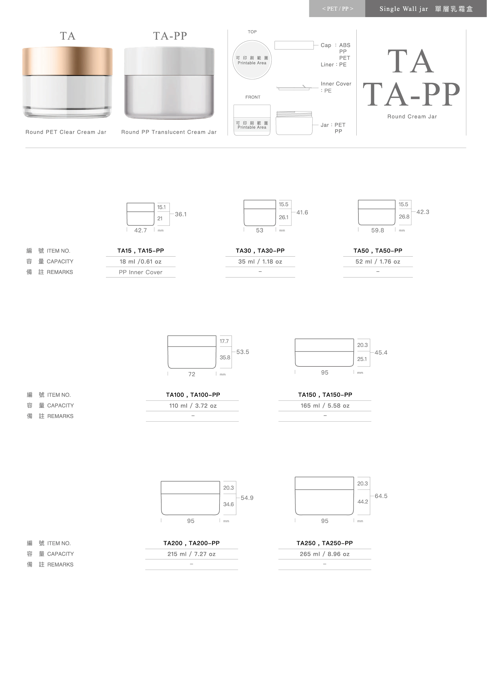 PET Pure Plastic Clear Transparent Single-wall Cream Jar with PET Cap ABS Lid | BPA Free | Heavy-wall | 15ml - 250ml (TA series)