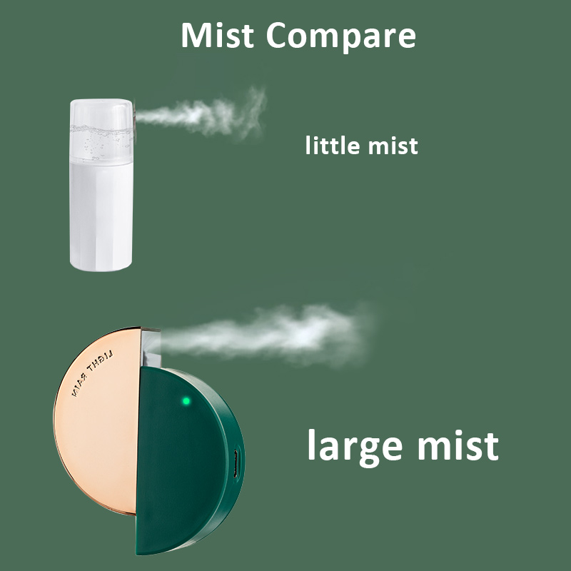 Portable refillable perfume atomizer Multi-function USB Rechargeable Travel atomizer 8ml Nano face mist spray