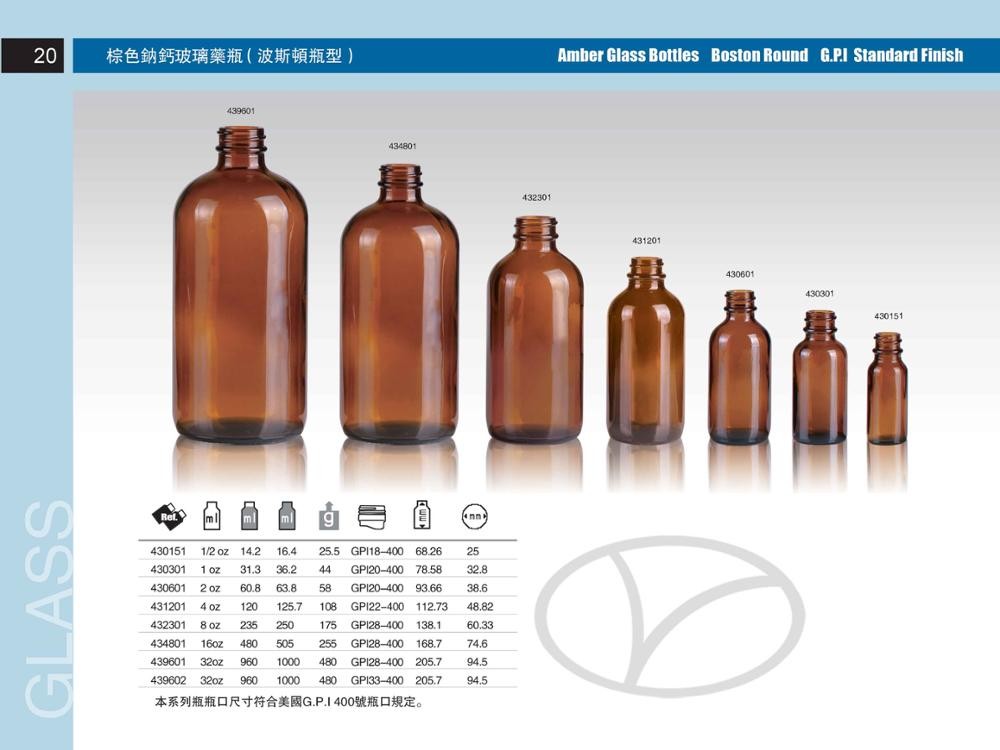 SPG 1/2OZ-32OZ Amber Boston Round Glass Bottles