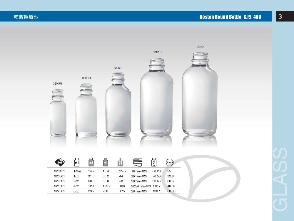 SPG 1/2OZ-32OZ Amber Boston Round Glass Bottles