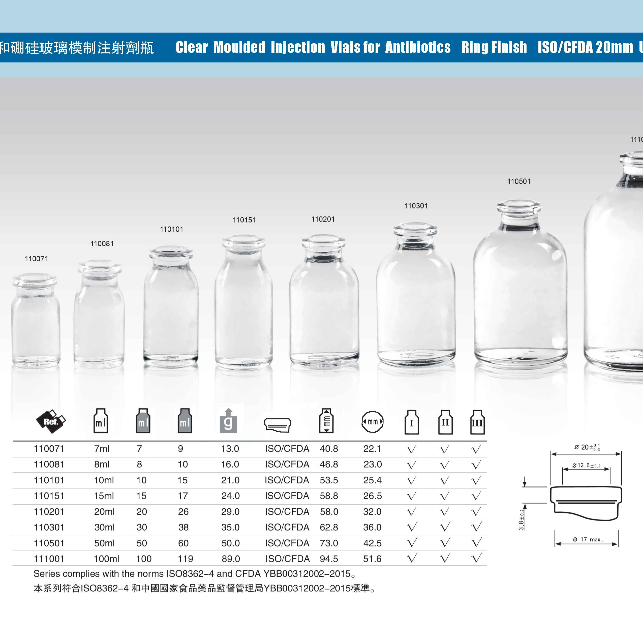 Serious Pharmaceutical Clear Moulded Injection Vials for Antibiotics