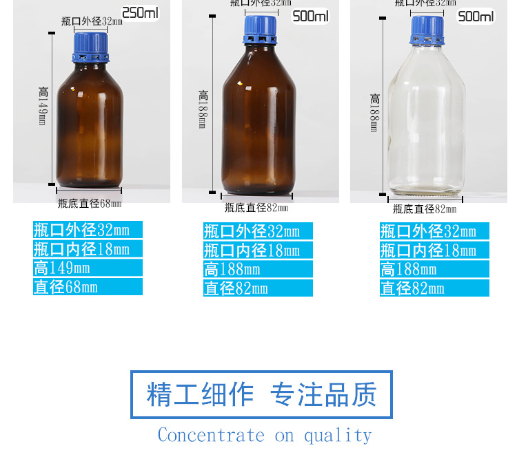 Thickened Laboratory Chemical Reagent Storage Bottles Reagent Bottle Blue Cap