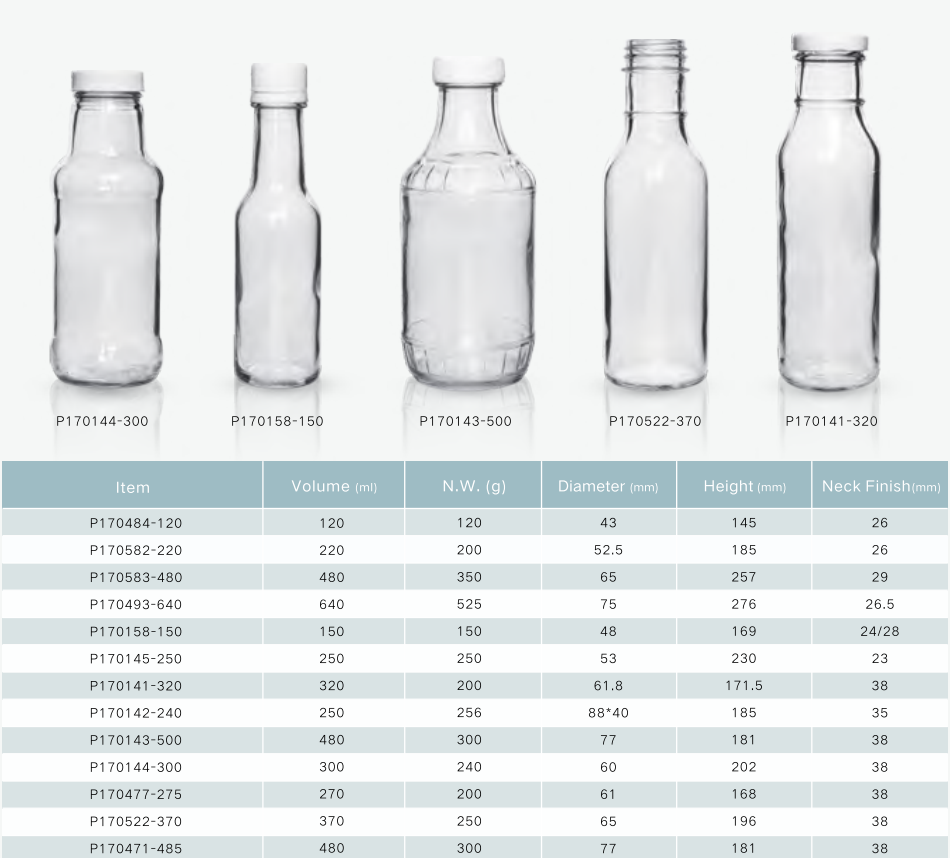 Vanjoin Empty 5oz 10oz 12oz 16oz BBQ Bottles Glass Hot Sauce Soy Chili Bottles