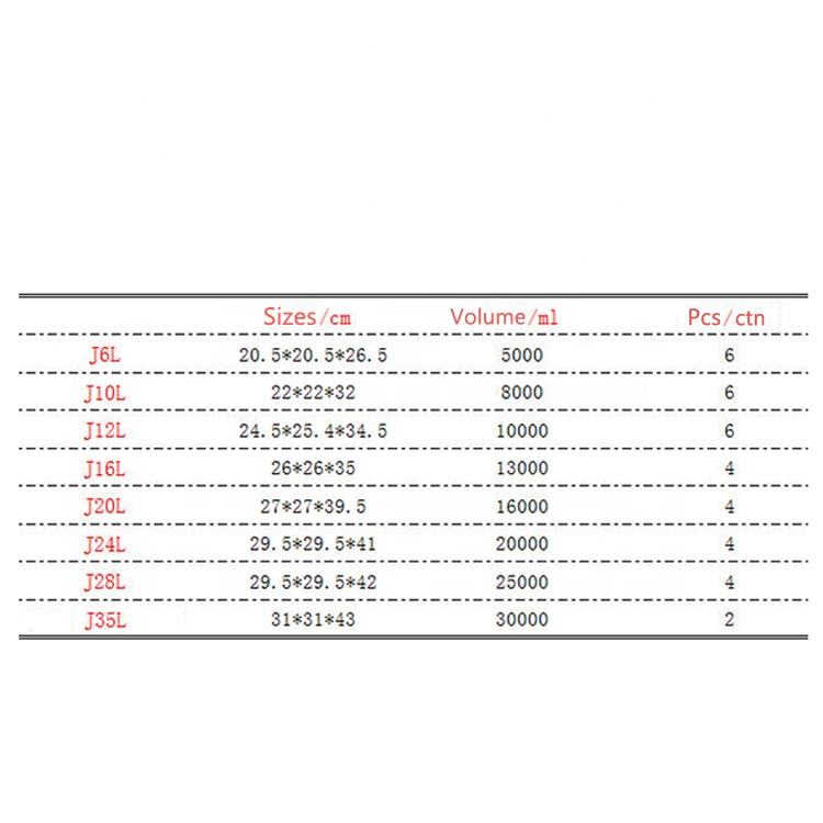 Wholesale 18L brewing wine glass jar sealed fermenter storage glass jar with plastic lid with tap