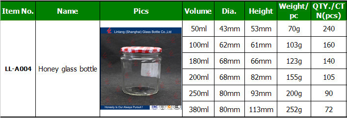 Wholesale 500 gram 50ml 250ml 500ml mini honey 100ml glass jar honey 200ml with metal lid