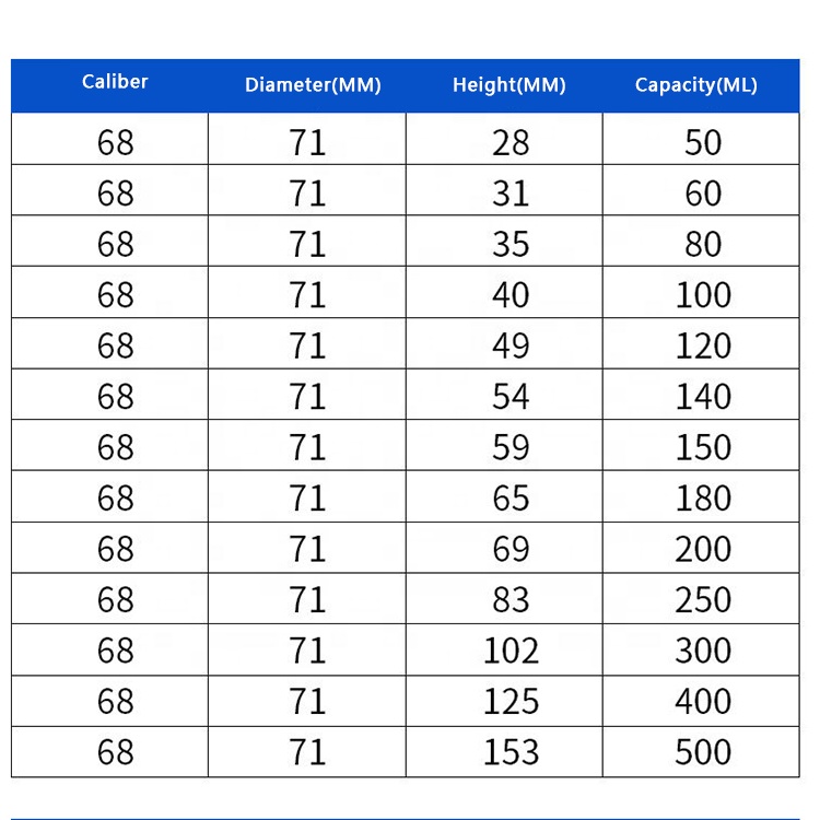 Wholesale 50ml 100ml 200ml 300ml 400ml 500ml storage bottles with aluminum lid plastic recycled food storage plastic jar bottle