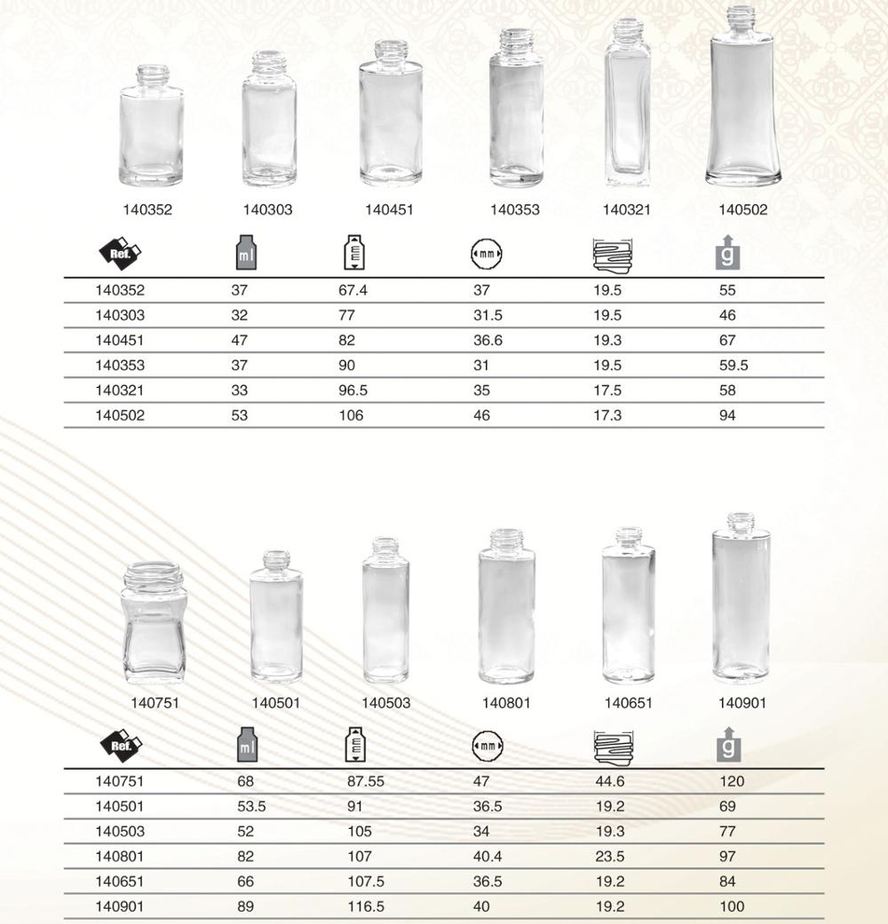 Wholesale Perfume/Cosmetic Glass Bottle 10ml From Shandong Pharmaceutical Glass Co., Ltd