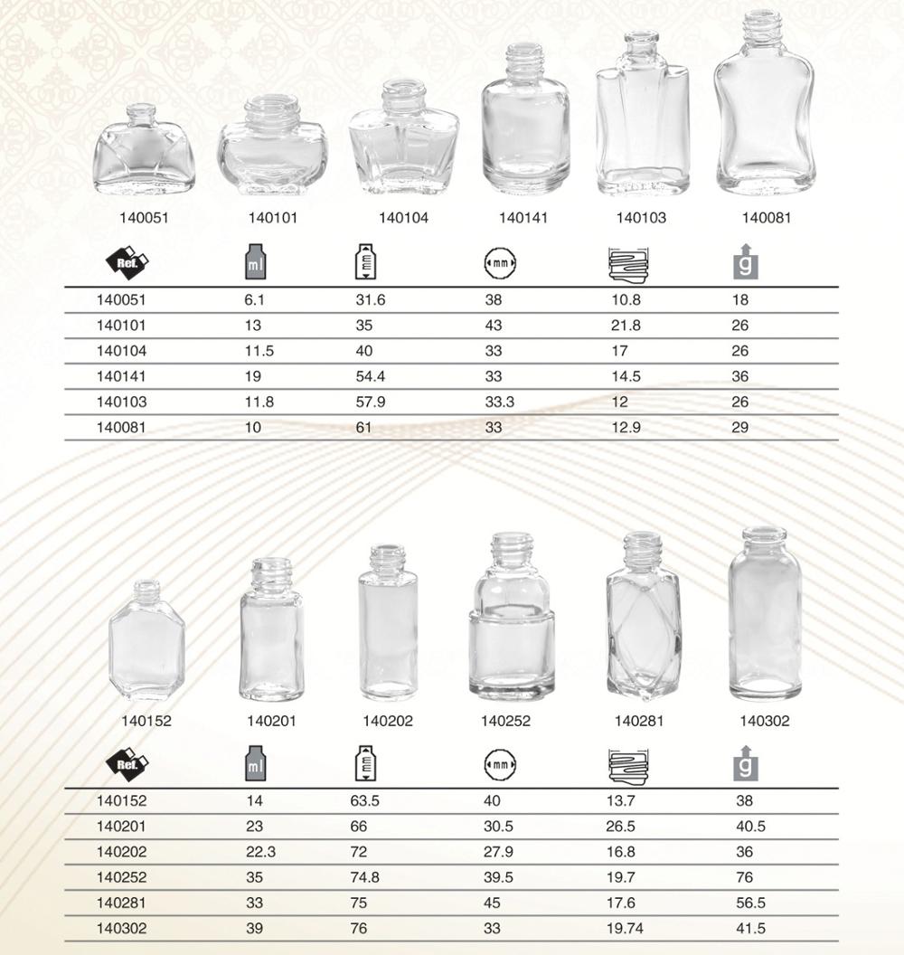 Wholesale Perfume/Cosmetic Glass Bottle 10ml From Shandong Pharmaceutical Glass Co., Ltd
