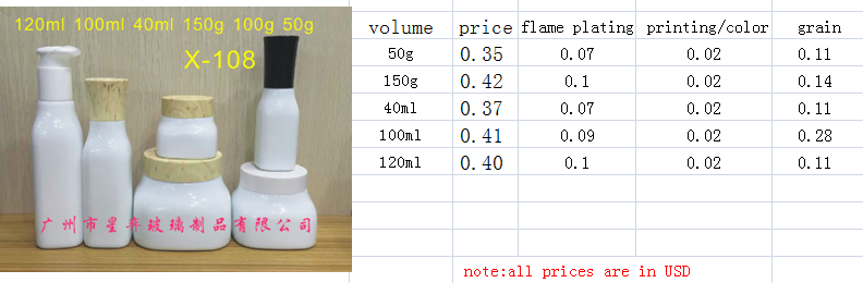 Wholesale complete set of full specification white color toner, emulsion,cream glass packaging bottle