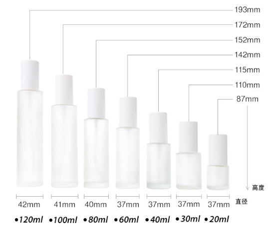 Wholesale cylinder Frost Glass Cream Cosmetic lotion Bottle spray glass bottle for Skincare with white cap