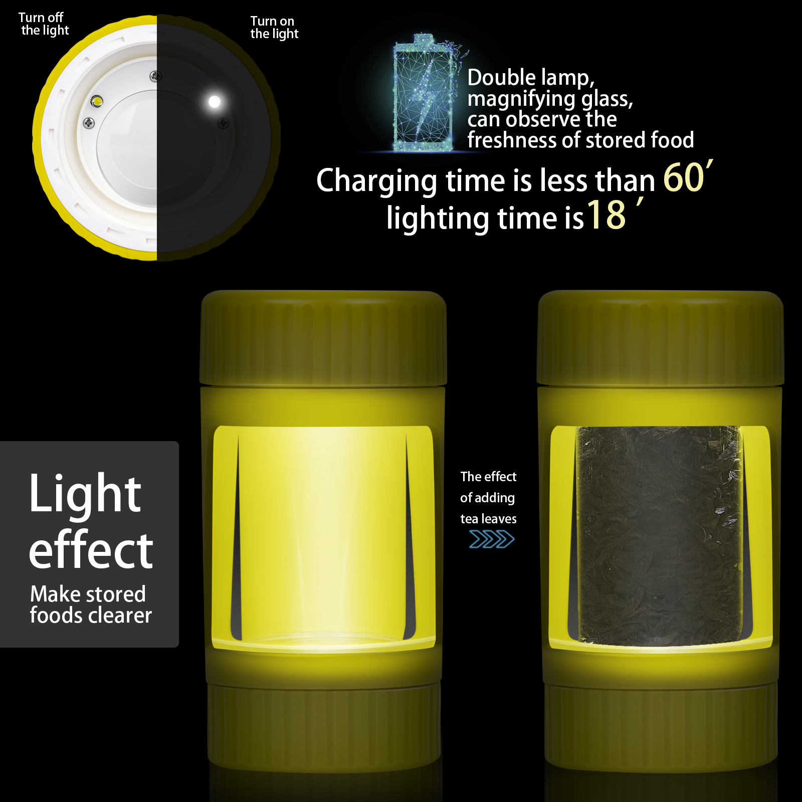 Wholesales Custom Glowing Jar LED Stash Magnifying Jar Plastic Light Up Jar Smoking Accessories with Herb Grinder and Smoke Pipe